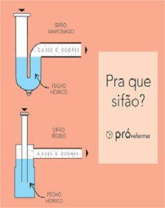 Home sifao hidraulica